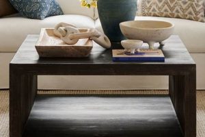 Best 40 Square Coffee Table? Find Your Ideal Table Here! | The Ultimate Coffee Guide: Types, Brewing Methods & Best Beans