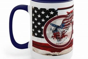 Show Your Pride: Patriotic Coffee Mugs Today! | The Ultimate Coffee Guide: Types, Brewing Methods & Best Beans