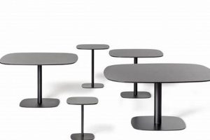 Buy the Best 40x40 Coffee Table: Sizes & Styles | The Ultimate Coffee Guide: Types, Brewing Methods & Best Beans