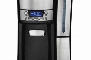 Best 12 Cup Programmable Coffee Maker [Guide & Reviews] | The Ultimate Coffee Guide: Types, Brewing Methods & Best Beans