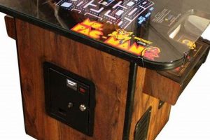 Retro Gaming: Ms Pacman Coffee Table Decor Ideas! | The Ultimate Coffee Guide: Types, Brewing Methods & Best Beans