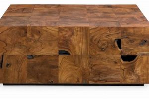 Buy Coffee Table Uttermost Online - Best Prices | The Ultimate Coffee Guide: Types, Brewing Methods & Best Beans