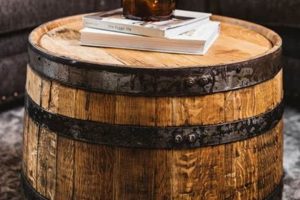 Eco-Friendly Sustainable Coffee Tables: Stylish & Green | The Ultimate Coffee Guide: Types, Brewing Methods & Best Beans