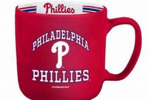 Buy Phillies Coffee Mugs Now: Philadelphia Phillies Coffee Mug | The Ultimate Coffee Guide: Types, Brewing Methods & Best Beans