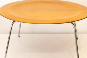 Buy Eames Table Coffee Now: Modern Coffee Table Designs | The Ultimate Coffee Guide: Types, Brewing Methods & Best Beans
