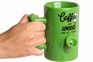 Elevate Your Buzz: Best Weed Coffee Cup Guide | The Ultimate Coffee Guide: Types, Brewing Methods & Best Beans