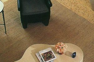 Unique Free Form Coffee Tables: Modern Accent Pieces | The Ultimate Coffee Guide: Types, Brewing Methods & Best Beans