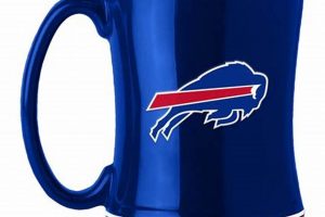 Bills Brew: Buffalo Bills Coffee Mug for True Fans! | The Ultimate Coffee Guide: Types, Brewing Methods & Best Beans