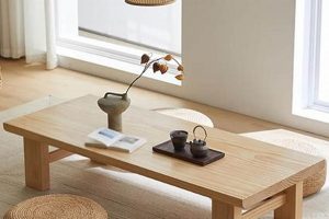 Best Low Height Coffee Tables: Styles & Buying Guide The Ultimate Coffee Guide: Types, Brewing Methods & Best Beans Best Low Height Coffee Tables: Styles & Buying Guide | The Ultimate Coffee Guide: Types, Brewing Methods & Best Beans