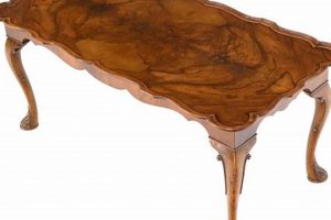 Elevate Style: Italian Coffee Tables For Your Home The Ultimate Coffee Guide: Types, Brewing Methods & Best Beans Elevate Style: Italian Coffee Tables For Your Home | The Ultimate Coffee Guide: Types, Brewing Methods & Best Beans