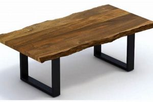 Best Acacia Wood Coffee Table: Styles & Care Tips | The Ultimate Coffee Guide: Types, Brewing Methods & Best Beans