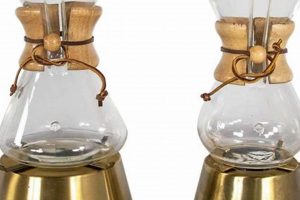 Best Chemex Warmer: Keep Your Coffee Hot & Fresh | The Ultimate Coffee Guide: Types, Brewing Methods & Best Beans