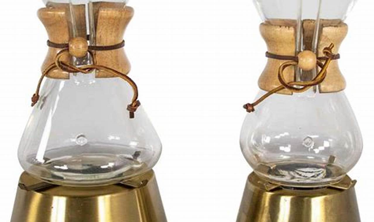 Best Chemex Warmer: Keep Your Coffee Hot & Fresh | The Ultimate Coffee Guide: Types, Brewing Methods & Best Beans