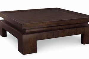 Best 48 x 48 Coffee Table: Large, Square & Stylish | The Ultimate Coffee Guide: Types, Brewing Methods & Best Beans