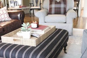 Upgrade Your Space: Upholstered Ottoman Coffee Tables Today! | The Ultimate Coffee Guide: Types, Brewing Methods & Best Beans