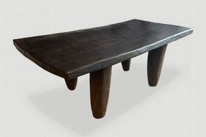Authentic Senufo Coffee Table: Art & Function | The Ultimate Coffee Guide: Types, Brewing Methods & Best Beans