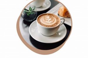 Coffee Shop Vision Statement | The Ultimate Coffee Guide: Types, Brewing Methods & Best Beans