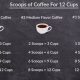 How Many Teaspoons For 12 Cups Of Coffee | The Ultimate Coffee Guide: Types, Brewing Methods & Best Beans