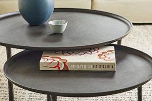 Best Sintra Coffee Table Designs: Style & Durability | The Ultimate Coffee Guide: Types, Brewing Methods & Best Beans