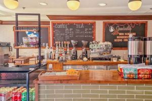 Coffee Shops Madison | The Ultimate Coffee Guide: Types, Brewing Methods & Best Beans