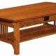 Amish Coffee Table | The Ultimate Coffee Guide: Types, Brewing Methods & Best Beans