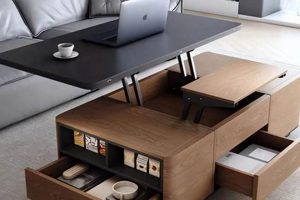 Why the Function of Coffee Tables Matters + Ideas | The Ultimate Coffee Guide: Types, Brewing Methods & Best Beans