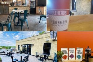 Menomonee Falls Coffee Shops | The Ultimate Coffee Guide: Types, Brewing Methods & Best Beans