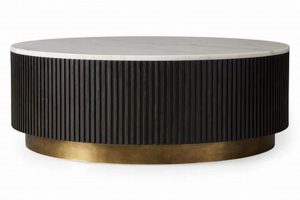 Find Your Finnley Coffee Table - Style & Function | The Ultimate Coffee Guide: Types, Brewing Methods & Best Beans