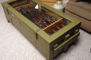 Unique Rifle Coffee Tables: Gun-Themed Decor | The Ultimate Coffee Guide: Types, Brewing Methods & Best Beans