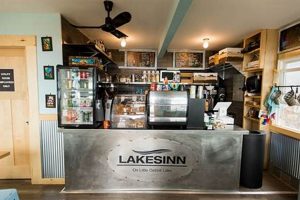 Best Coffee Shops in Detroit Lakes, MN: A Local Guide | The Ultimate Coffee Guide: Types, Brewing Methods & Best Beans