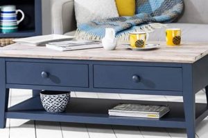Find Your Perfect Blue Coffee Table: Styles & Ideas | The Ultimate Coffee Guide: Types, Brewing Methods & Best Beans