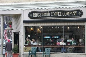 Coffee Shops In Ridgewood Nj | The Ultimate Coffee Guide: Types, Brewing Methods & Best Beans