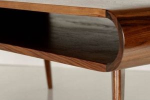 Shop Elegant Curved Edge Coffee Tables | [Your Brand] | The Ultimate Coffee Guide: Types, Brewing Methods & Best Beans