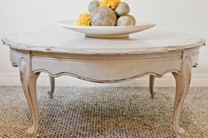 Add French Charm: Provincial Coffee Table Guide | The Ultimate Coffee Guide: Types, Brewing Methods & Best Beans