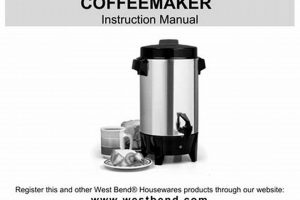 West Bend Coffee Maker Instructions: Brew Like a Pro! | The Ultimate Coffee Guide: Types, Brewing Methods & Best Beans