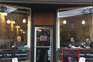 Best Saratoga Coffee Shops: Your Local Guide! | The Ultimate Coffee Guide: Types, Brewing Methods & Best Beans