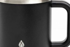 Manna Coffee Mug | The Ultimate Coffee Guide: Types, Brewing Methods & Best Beans