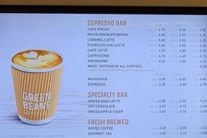 Explore Green Beans Coffee Menu: Drinks & Treats | The Ultimate Coffee Guide: Types, Brewing Methods & Best Beans
