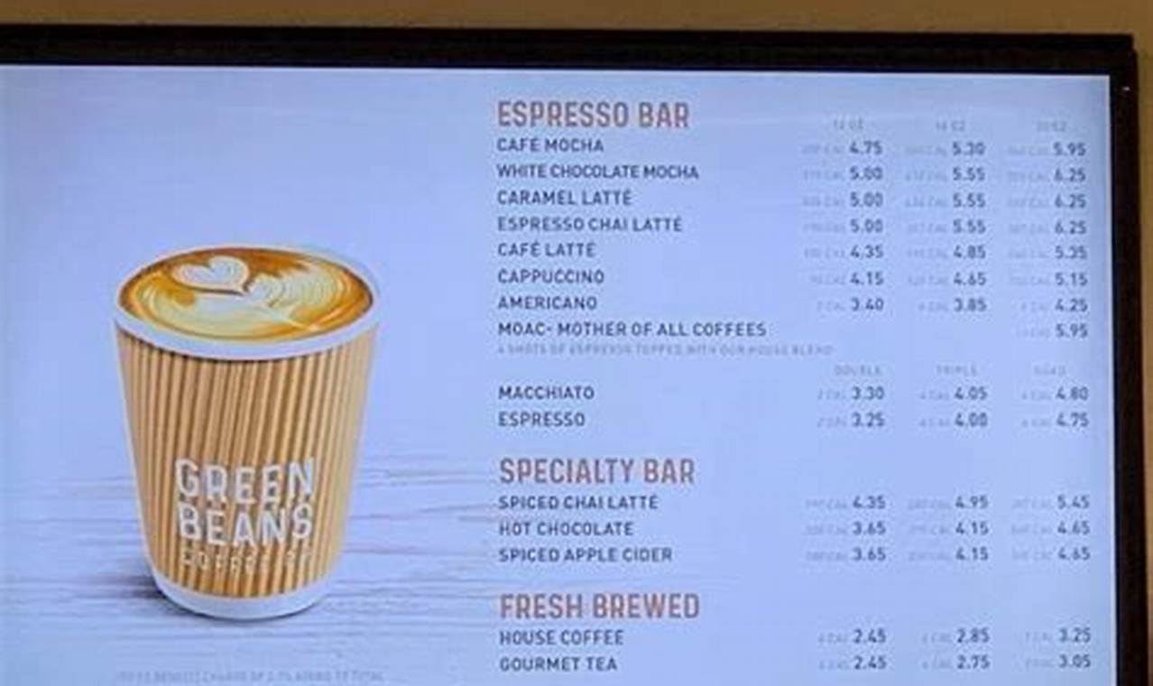 Explore Green Beans Coffee Menu: Drinks & Treats | The Ultimate Coffee Guide: Types, Brewing Methods & Best Beans
