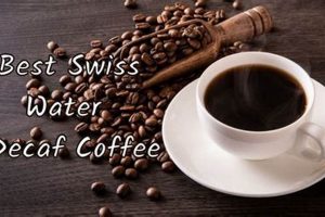 Best Swiss Water Decaf K Cups: Taste & Benefits! | The Ultimate Coffee Guide: Types, Brewing Methods & Best Beans
