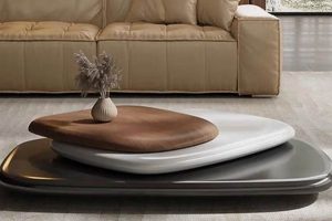 Shop Layered Coffee Tables: Unique Designs & More! | The Ultimate Coffee Guide: Types, Brewing Methods & Best Beans