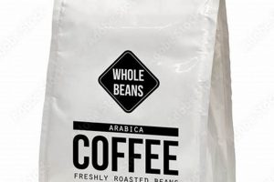 Buy Fresh: Bag of Coffee Beans - Best Flavors! | The Ultimate Coffee Guide: Types, Brewing Methods & Best Beans