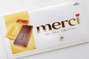 Discover Merci Coffee & Cream: A Gratitude-Fueled Cafe | The Ultimate Coffee Guide: Types, Brewing Methods & Best Beans