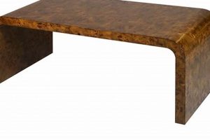 Unique Burl Wood Waterfall Coffee Table: [Artisan Style] | The Ultimate Coffee Guide: Types, Brewing Methods & Best Beans