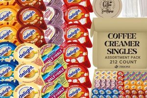 Buy Individual Coffee Creamer: Flavors & Sizes! | The Ultimate Coffee Guide: Types, Brewing Methods & Best Beans