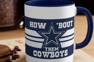 Essential Cowboys Coffee Cup: History & More The Ultimate Coffee Guide: Types, Brewing Methods & Best Beans Essential Cowboys Coffee Cup: History & More | The Ultimate Coffee Guide: Types, Brewing Methods & Best Beans