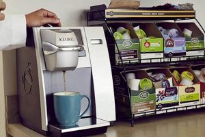 Top-Rated Best Commercial Coffee Maker For Business Needs Today The Ultimate Coffee Guide: Types, Brewing Methods & Best Beans Top-Rated Best Commercial Coffee Maker For Business Needs Today | The Ultimate Coffee Guide: Types, Brewing Methods & Best Beans