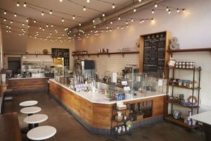 Unleash Your Inner Artist: Coffee Shop Doodling Magic! The Ultimate Coffee Guide: Types, Brewing Methods & Best Beans Unleash Your Inner Artist: Coffee Shop Doodling Magic! | The Ultimate Coffee Guide: Types, Brewing Methods & Best Beans