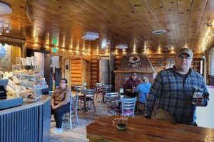 Coffee Shops In Lake George Ny | The Ultimate Coffee Guide: Types, Brewing Methods & Best Beans