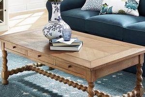 Spindle Leg Coffee Table The Ultimate Coffee Guide: Types, Brewing Methods & Best Beans Spindle Leg Coffee Table | The Ultimate Coffee Guide: Types, Brewing Methods & Best Beans